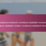 Volejbola noteikumi: noteikumi dažādām virsmām, noteikumi dažādām vietām, noteikumi dažādiem līmeņiem